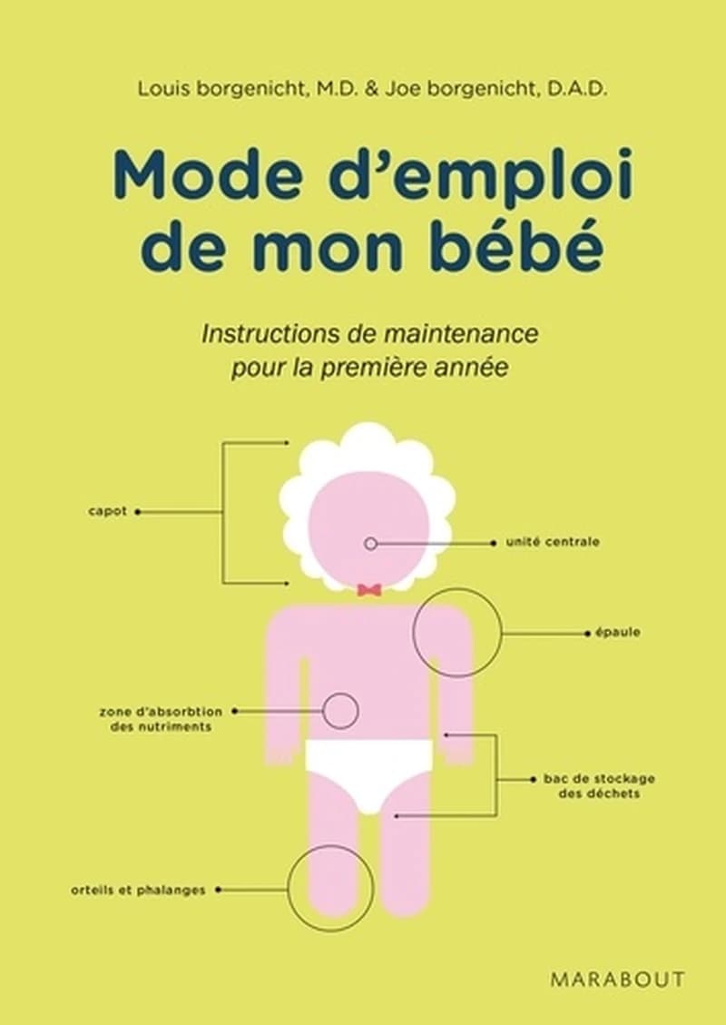 Mode d'emploi de mon bébé : conseils de dépannage et instructions de maintenance pour la première année d'utilisation (Nouvelle éd.) Louis Borgenicht,... & Joe Borgenicht,... ; illustrations de Paul Kepple et Jude Buffum