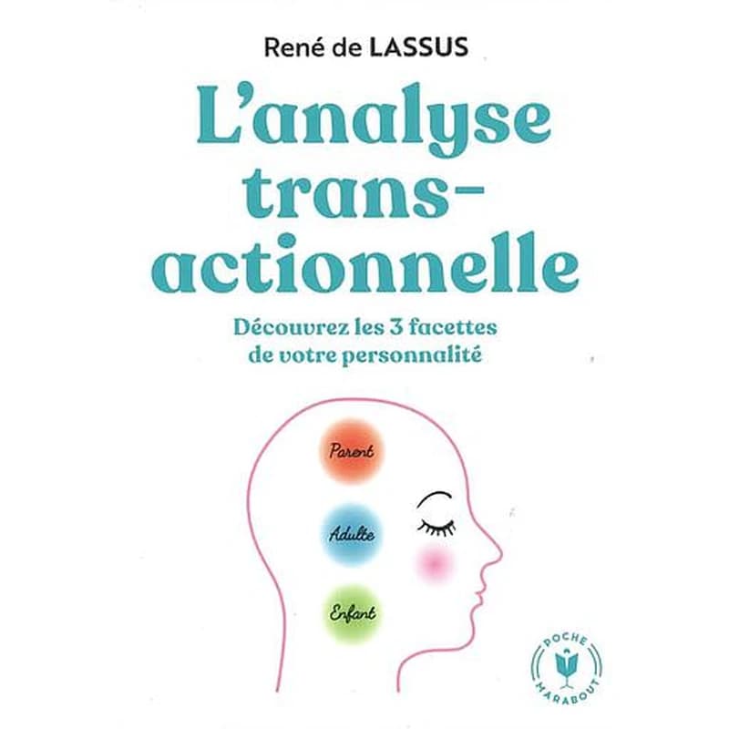 L'analyse transactionnelle : découvrez les 3 facettes de votre personnalité