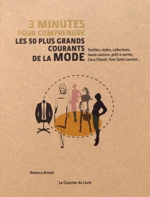 3 minutes pour comprendre les 50 plus grands courants de la mode : textiles, styles, collections, haute couture, prêt-à-porter, Coco Chanel, Yves Saint-Laurent