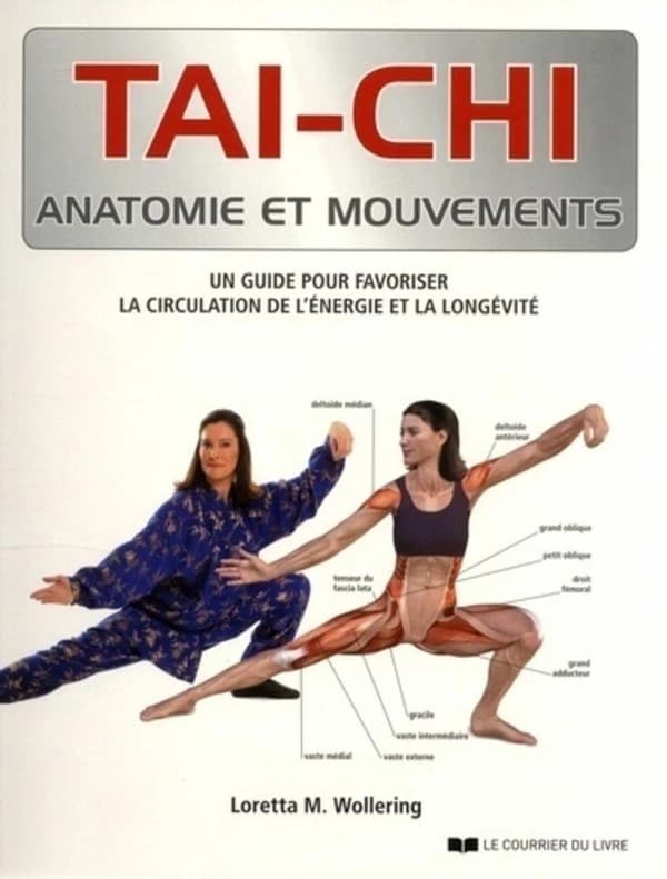 Tai-chi : anatomie et mouvement