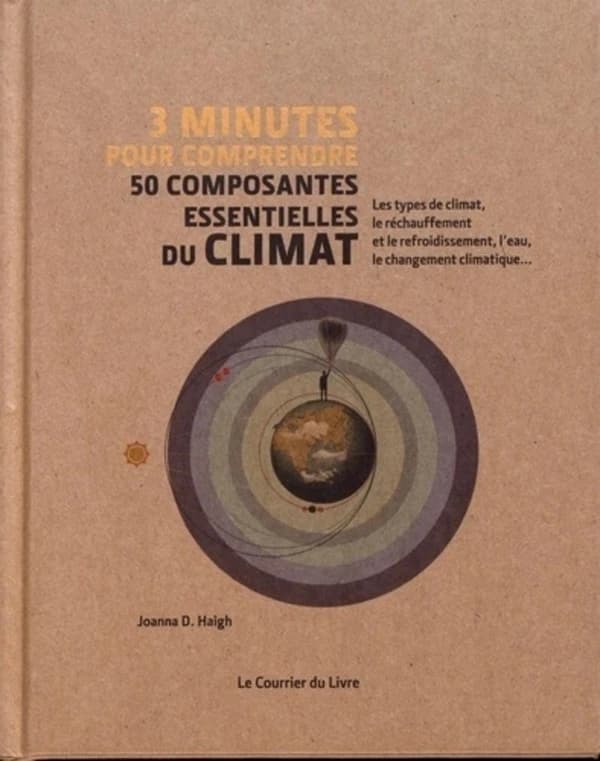 50 composantes essentielles du climat