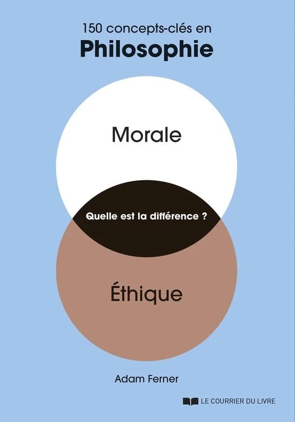 150 concepts-clés en philosophie : morale, éthique, quelle est la différence ?