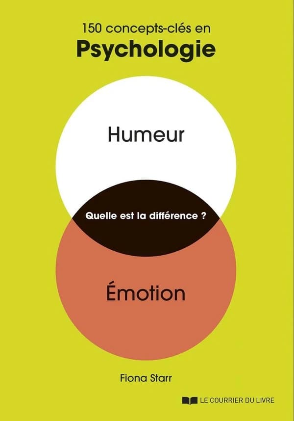 150 concepts-clés en psychologie : humeur, émotion, quelle est la différence ?