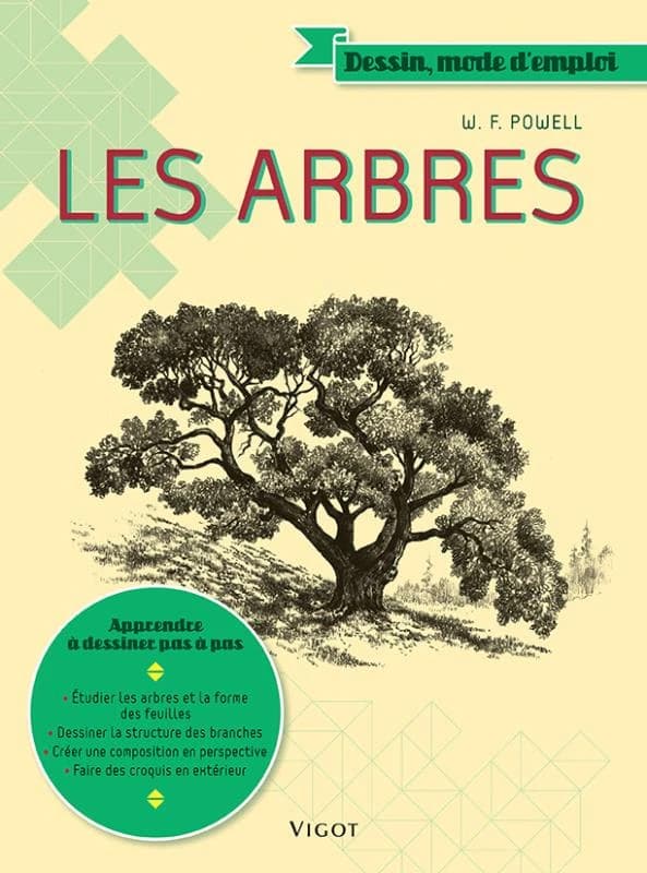 Les arbres : étudier les arbres et la forme des feuilles, dessiner la structure des branches, créer une composition en perspective, faire des croquis en extérieur