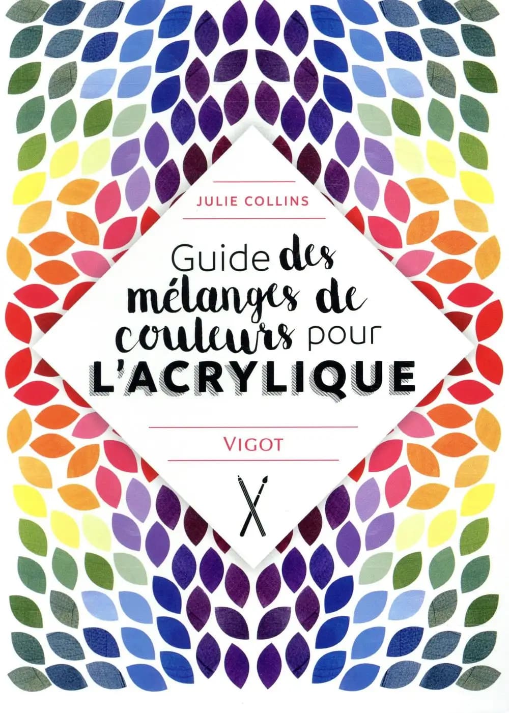 Guide des mélanges de couleurs pour l'acrylique