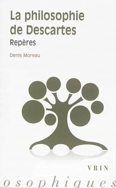 La philosophie de Descartes : repères