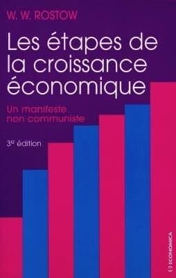 Les étapes de la croissance économique : un manifeste non communiste (3e éd.) W. W. Rostow ; [trad. de l'anglais par Philippe de Lavergne]