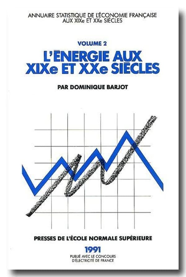 L'énergie aux XIXe et XXe siècles