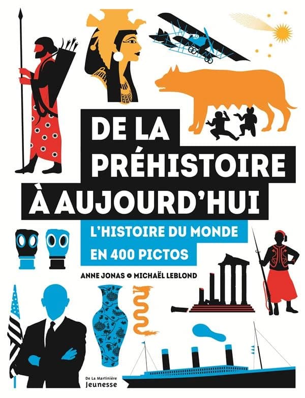 De la Préhistoire à aujourd'hui : l'histoire du monde en 400 pictos