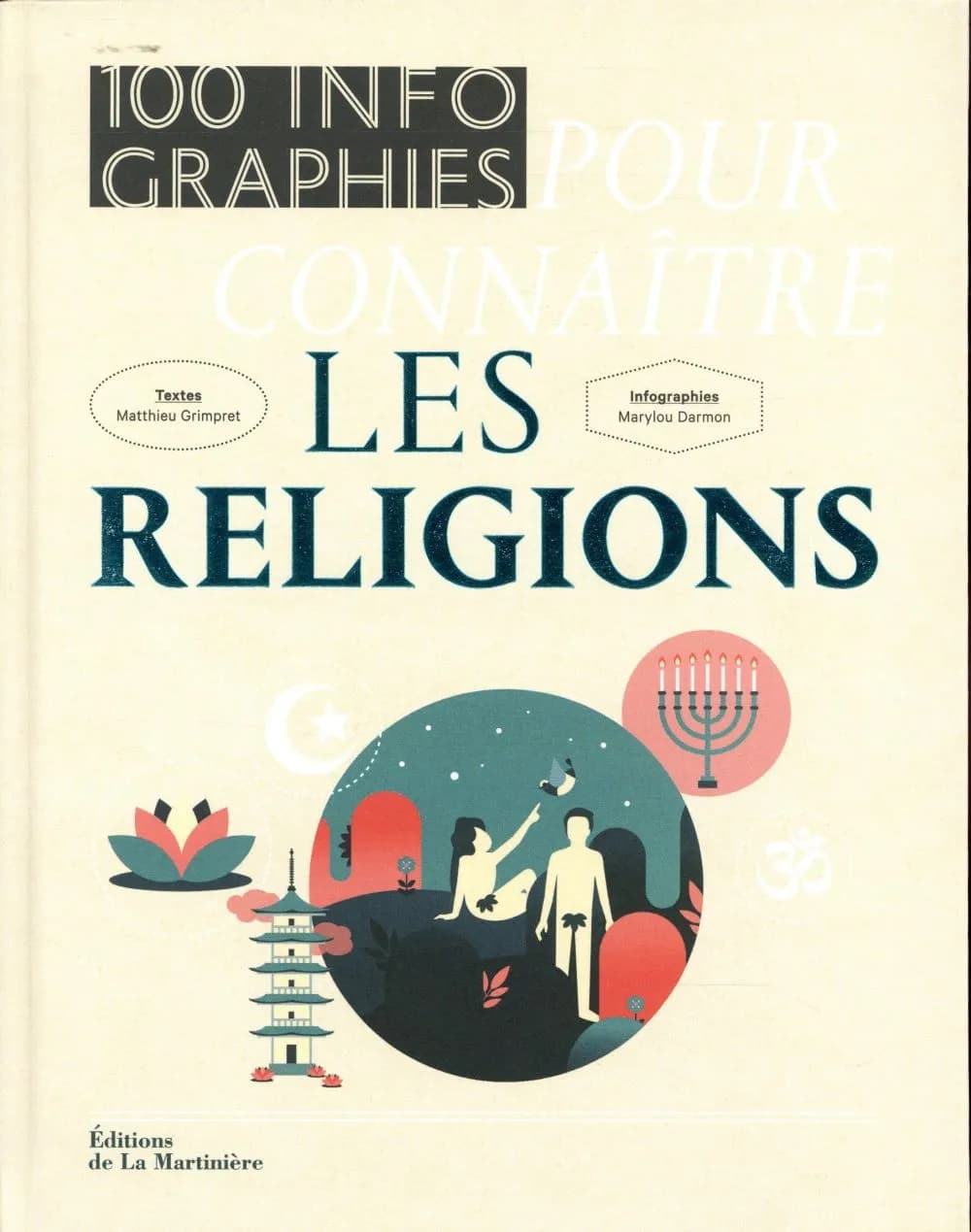 100 infographies pour connaître les religions
