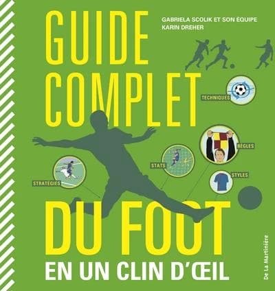 Guide complet du foot en un clin d'œil
