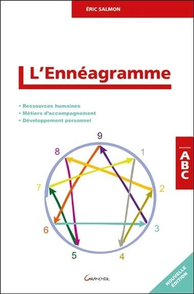 L'ennéagramme ; ressources humaines, métiers d'accompagnement, développement personnel