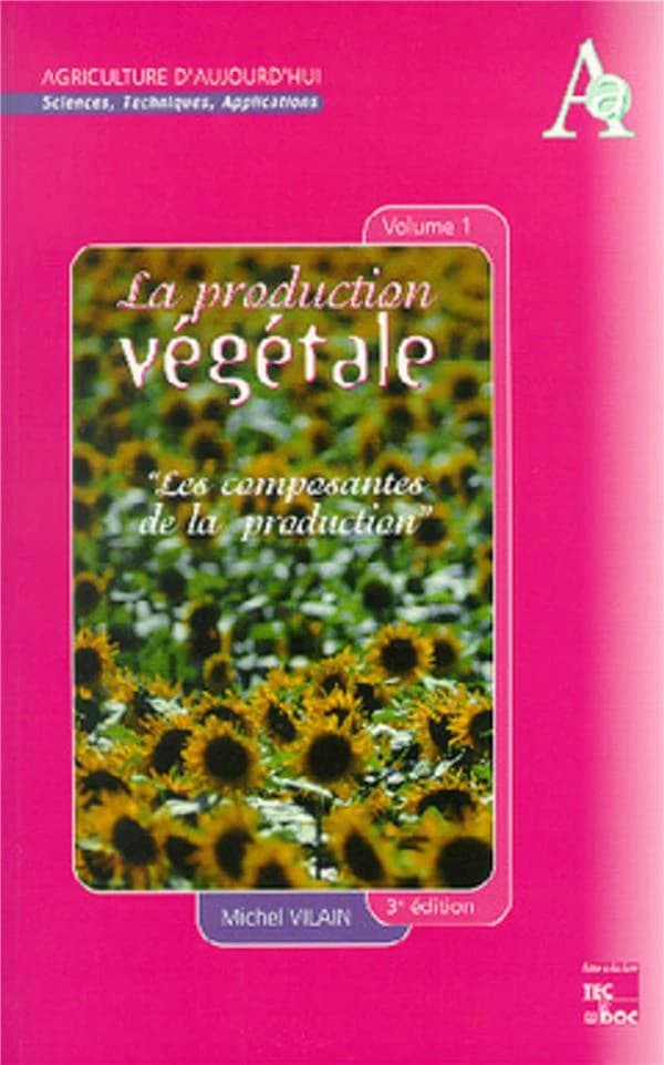 Les composantes de la production