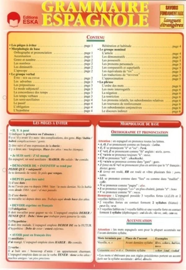 Grammaire espagnole