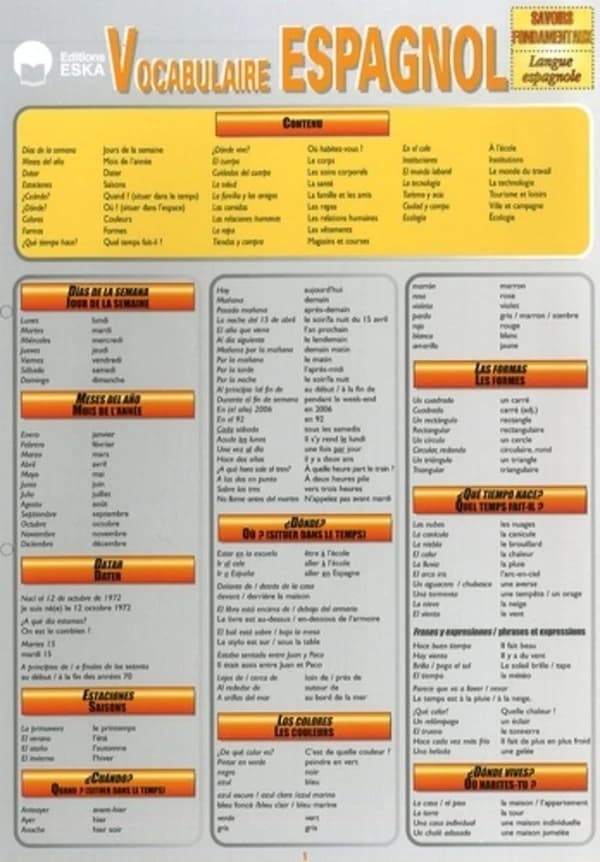 Vocabulaire Espagnol
