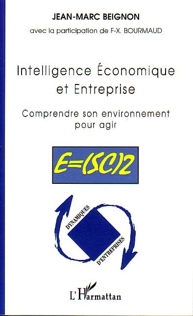 Intelligence économique et entreprise : comprendre son environnement pour agir
