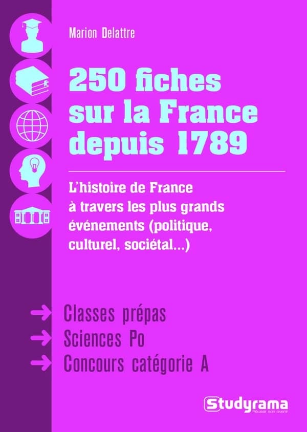 250 fiches sur la France depuis 1789 : l'histoire de France à travers les plus grands événements... : classes prépas, sciences po, concours catégorie A (Éd. mise à jour)