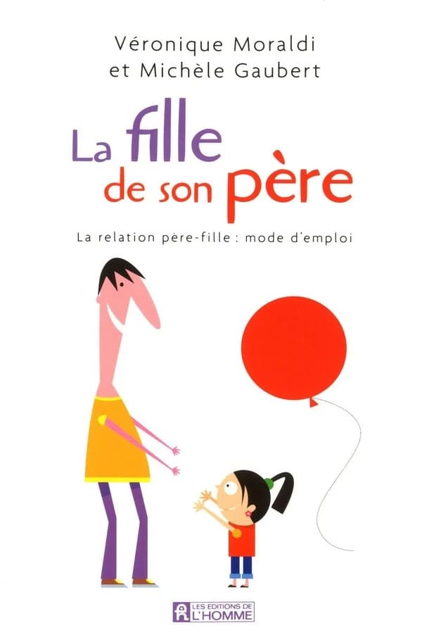 La fille de son père : la relation père-fille : mode d'emploi
