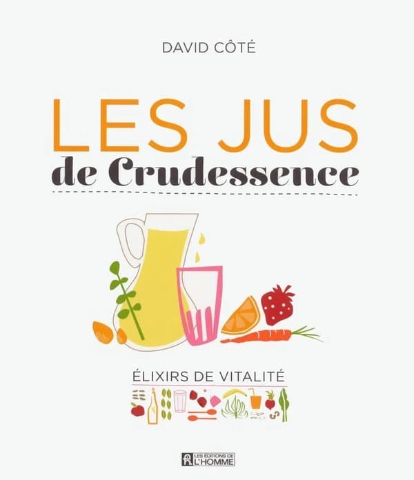 Les jus de Crudessence