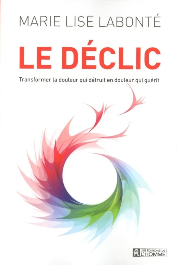 Le déclic : transformer la douleur qui détruit en douleur qui guérit