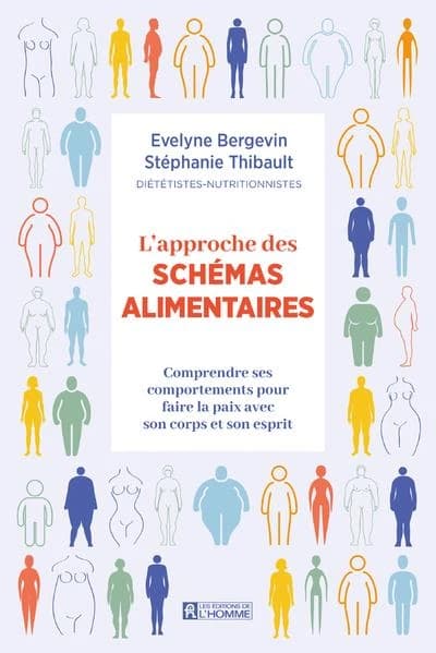 L'approche des schémas alimentaires : comprendre ses comportements pour faire la paix avec son corps et son esprit