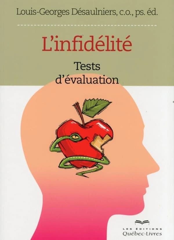 L'infidélité : tests d'évaluation