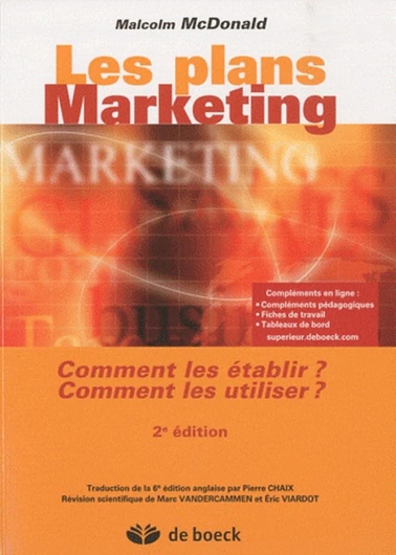 Les plans marketing  - Comment les établir ? Comment les utiliser ?