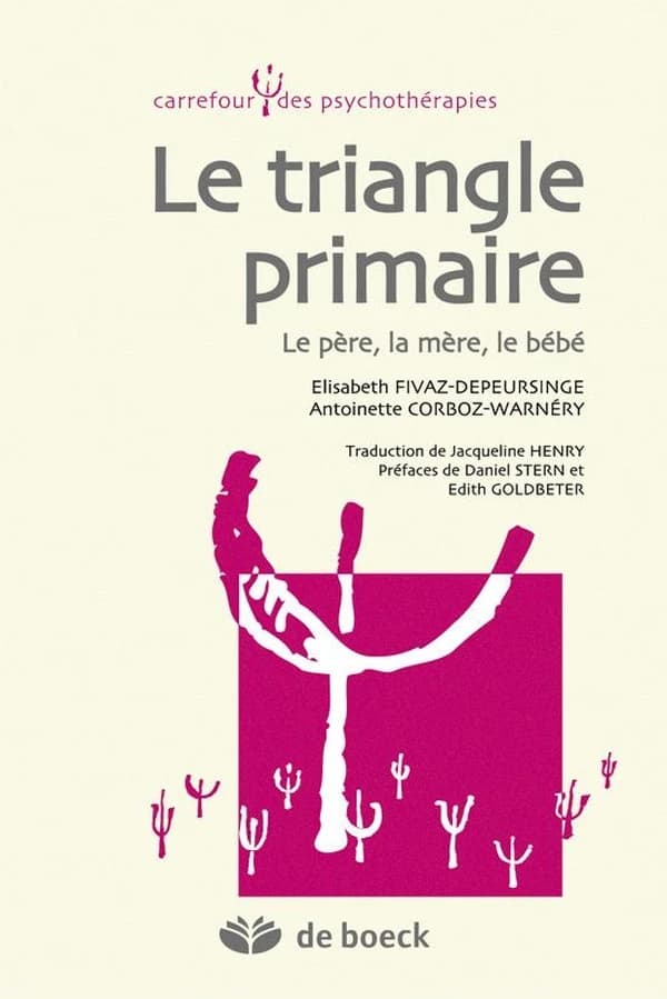 Le triangle primaire : le père, la mère et le bébé