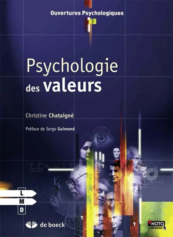 Psychologie des valeurs