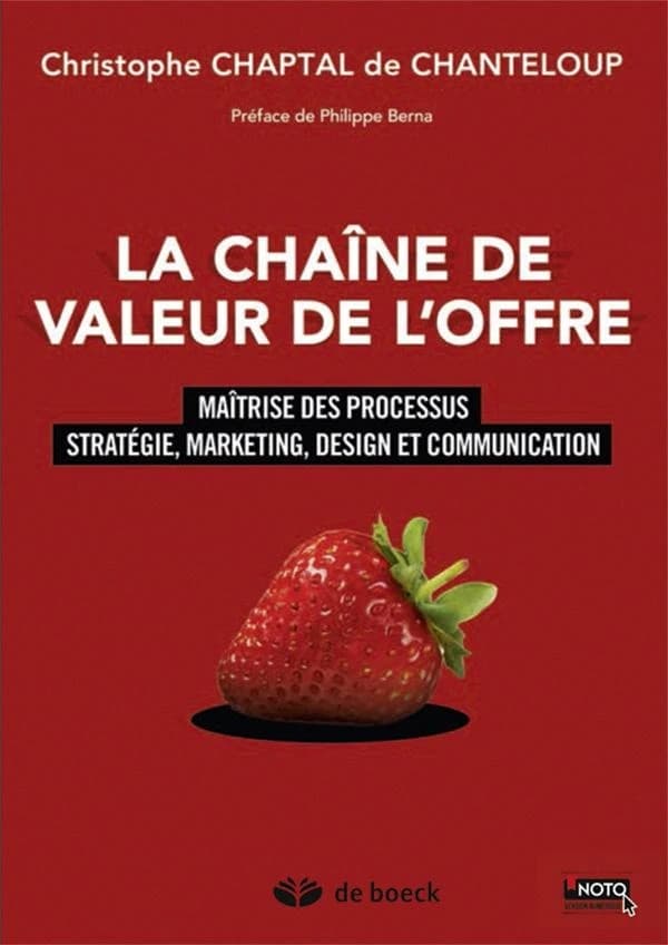 La chaîne de valeur de l'offre : maîtrise des processus, stratégie, marketing, design et communication