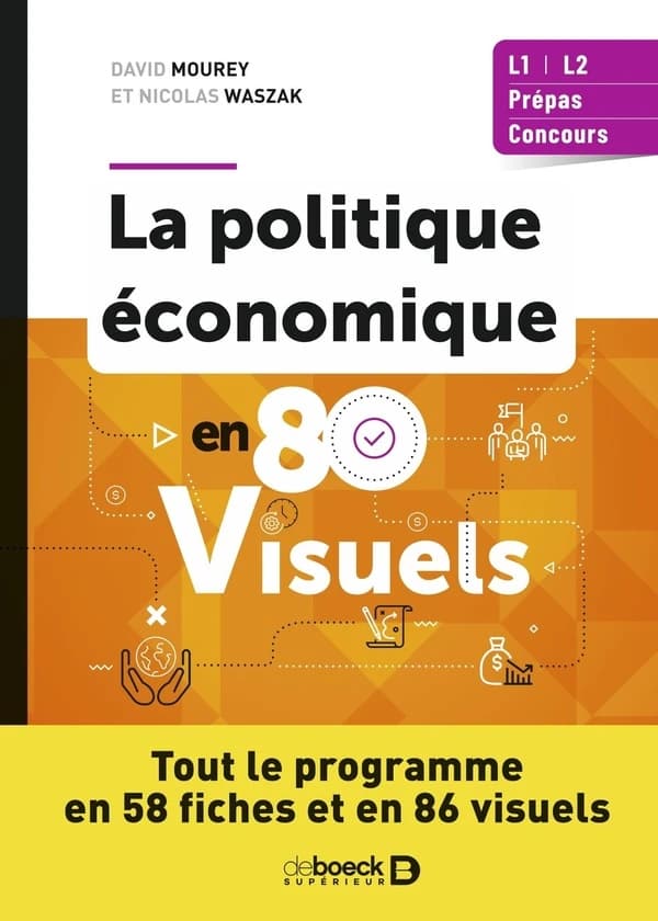 La politique économique en 80 visuels : tout le programme en 58 fiches et en 86 visuels : L1, L2, prépas, concours