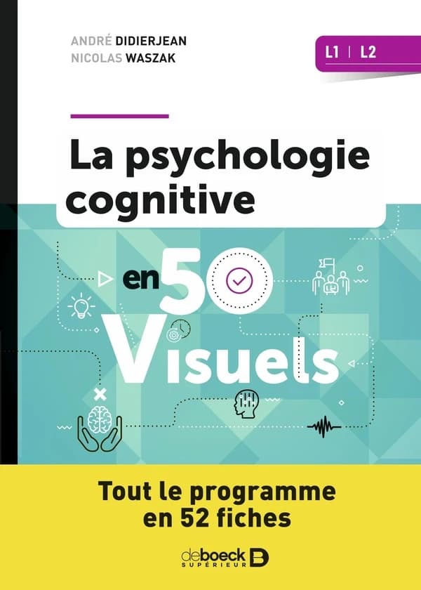 La psychologie cognitive en 50 visuels : tout le programme en 52 fiches
