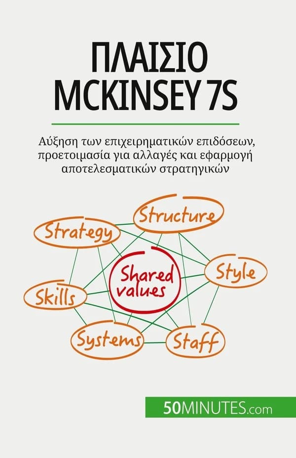 McKinsey 7S :