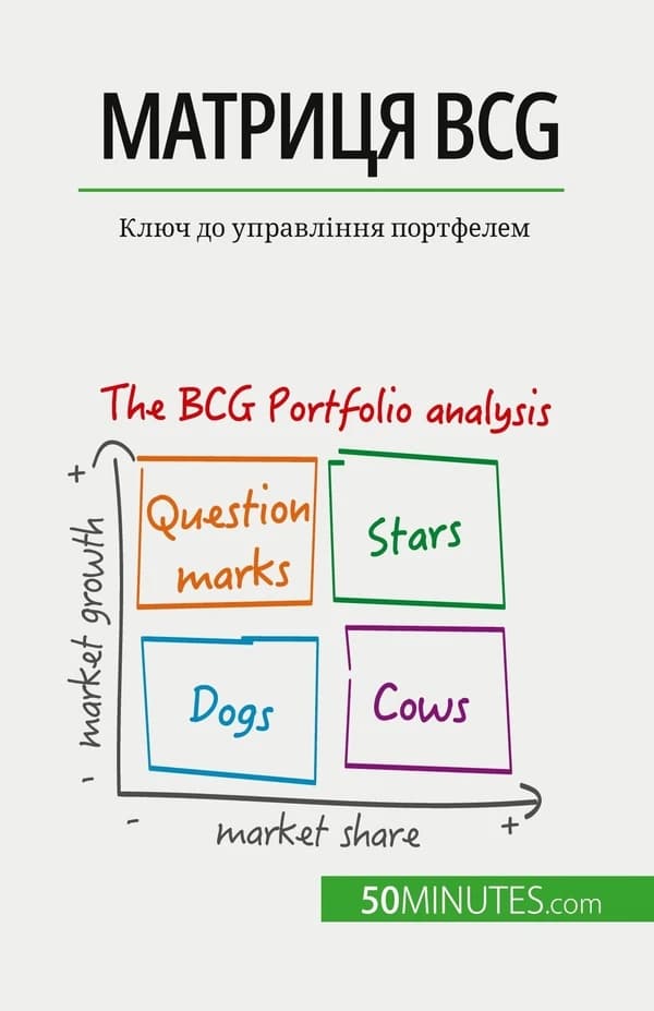 ??????? BCG: ?????? ?? ???????????? : ???? ?? ?????????? ?????????