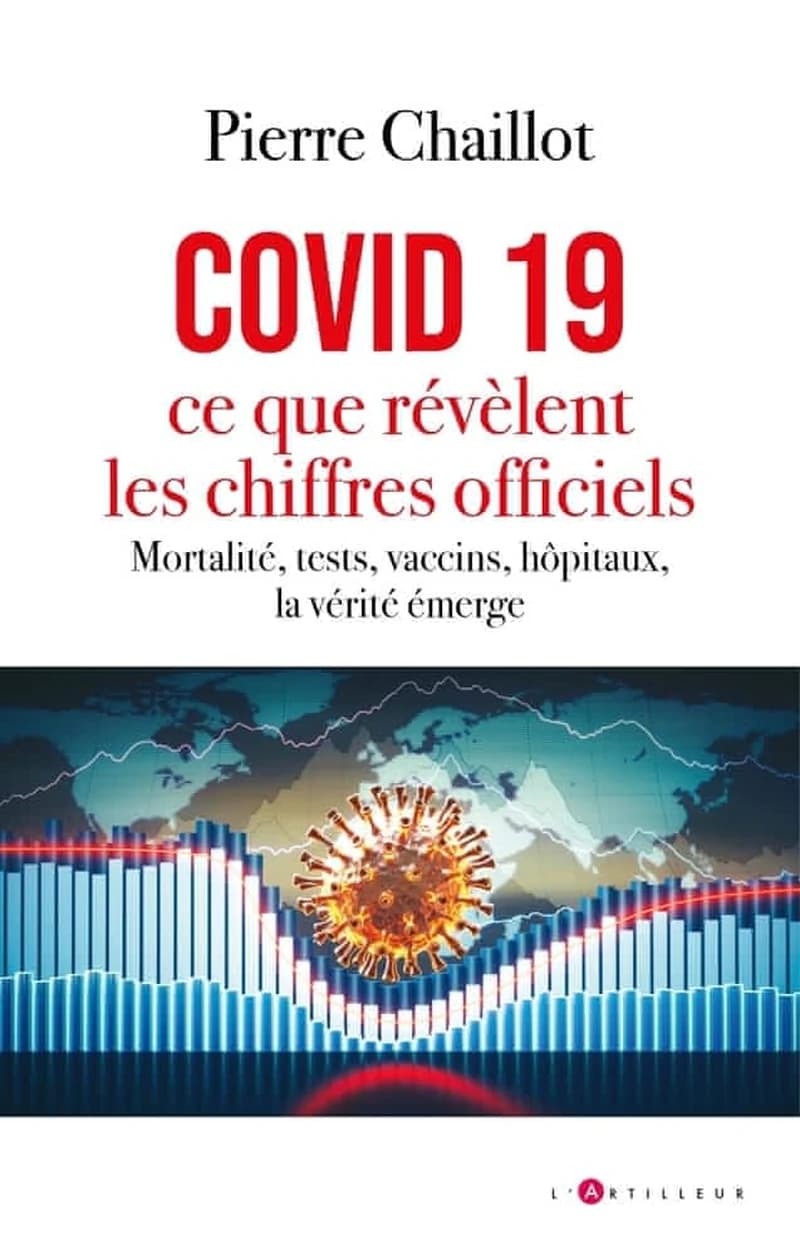 Covid 19: ce que révèlent les chiffres officiels : Mortalité, tests, vaccins, hôpitaux, la vérité émerge