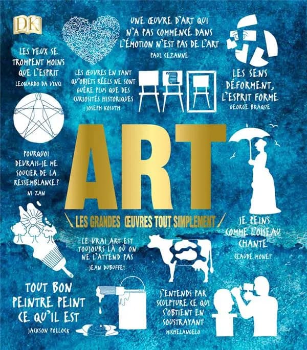 Art - Les grandes oeuvres tout simplement
