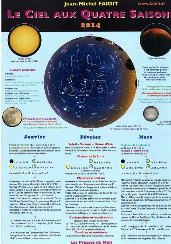 Le ciel aux quatre saisons