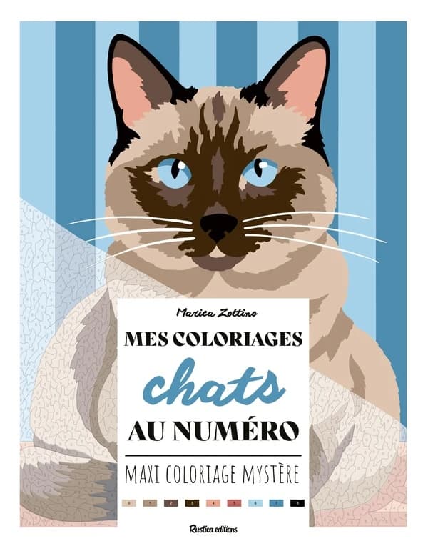 Mes coloriages chats au numéro