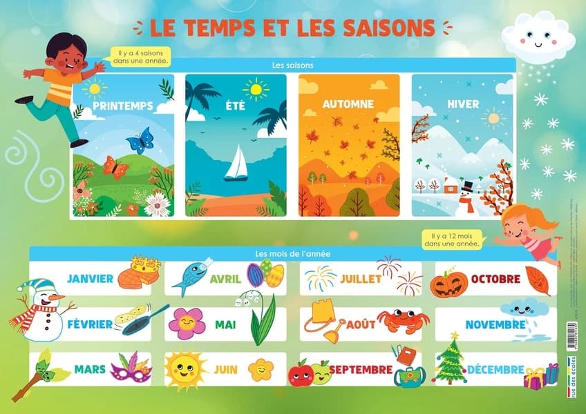 Les posters de l'école : le temps et les saisons : [Panneau didactique]
