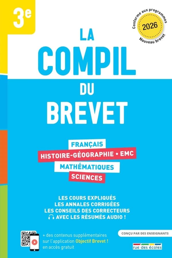 La compil du brevet