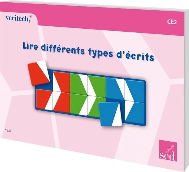 VERITECH : lire différents types d'écrits ; CE2