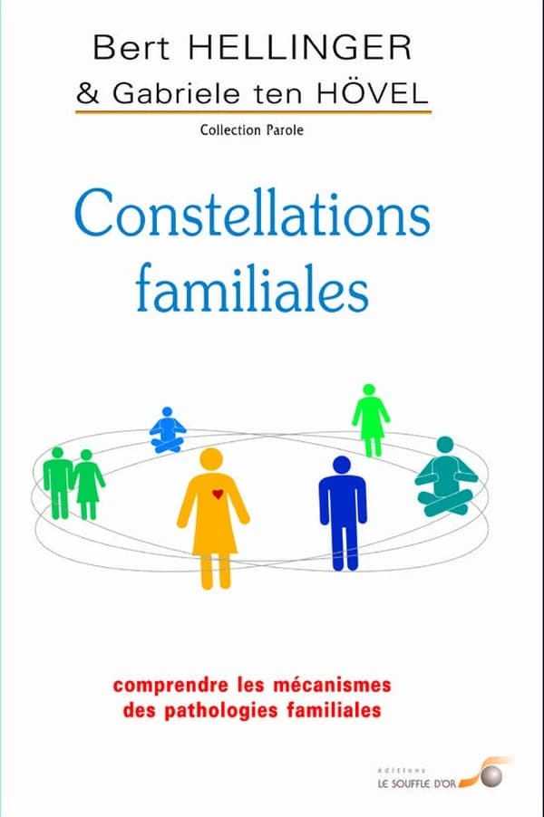 Constellations familiales, comprendre les mécanismes des pathologies familiales