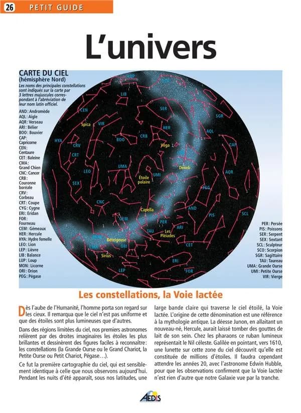 L'UNIVERS
