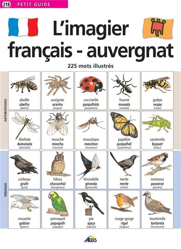 L'imagier français