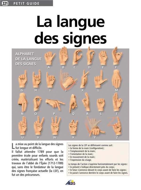 La langue des signes