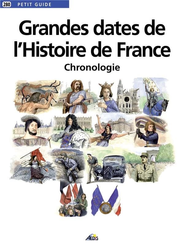 Grandes dates de l'histoire de France, chronologie