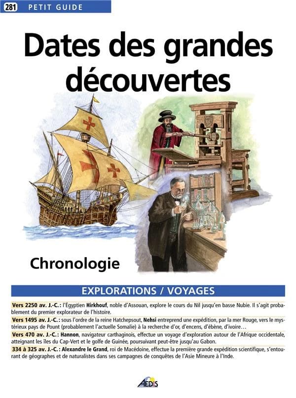 Dates des grandes découvertes ; chronologie