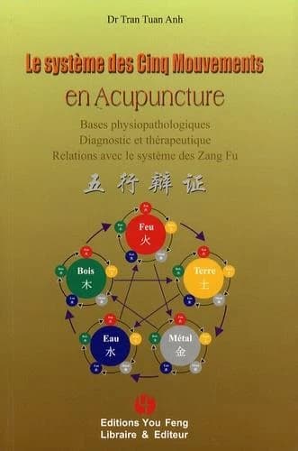 Le système des cinq mouvements en acupuncture : bases physiopathologiques, diagnostic et thérapeutique, relations avec le système des zang fu