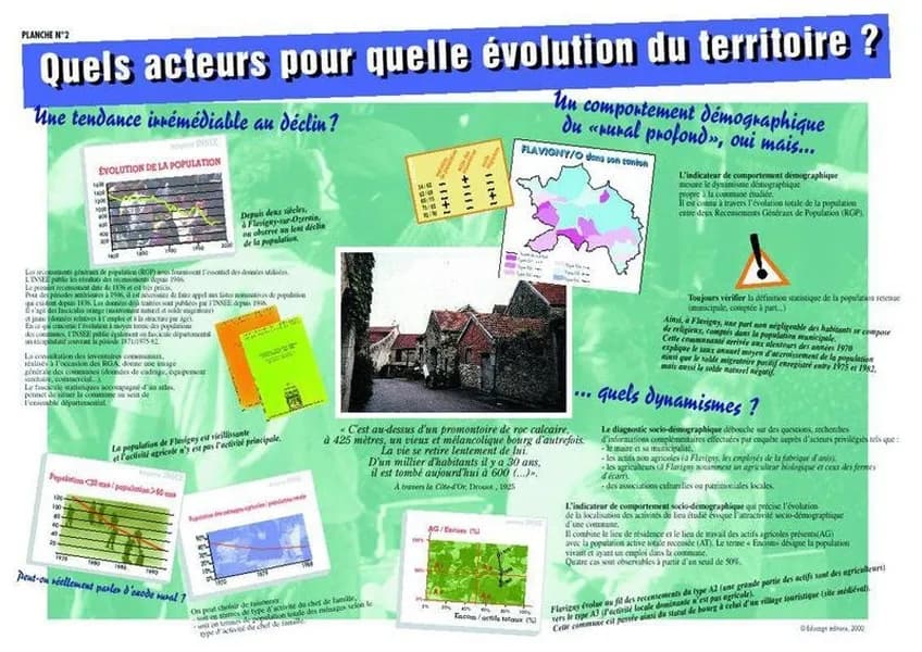Diagnostic d'un territoire : agri-environnement