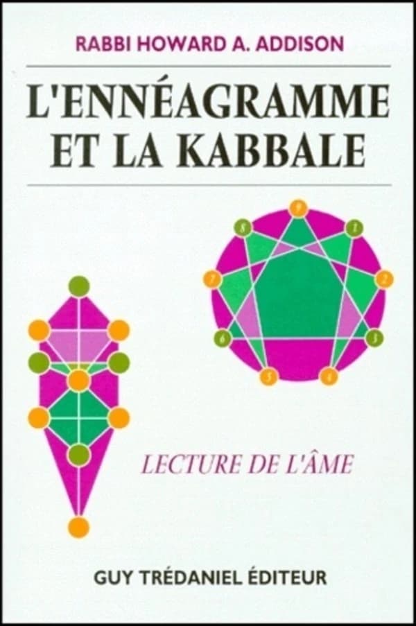 L'ennéagramme et la Kabbale